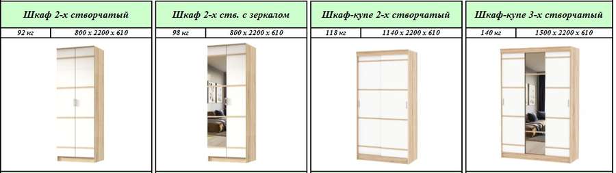 Спальный гарнитур «САКУРА комп.2 модульный Белый глянец в Нижнем Новгороде фото №4