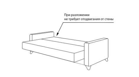 Диван-кровать «РОУЗ» в Нижнем Новгороде фото №6