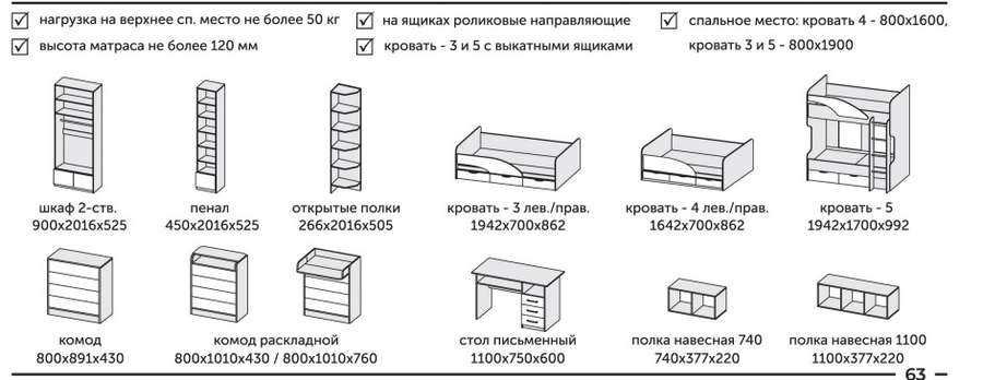 Набор мебели «Бриз» вариант-5 МДФ модульная в Нижнем Новгороде фото №3