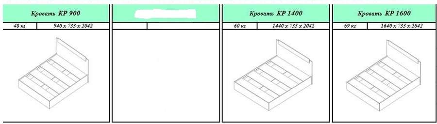 Кровать «СОФИЯ» 3 размера (ПАМ) в Нижнем Новгороде фото №3