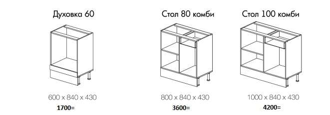 Кухня «Европа» угловая 1,2мх2,85 Модульная (Горизонт) в Нижнем Новгороде фото №19
