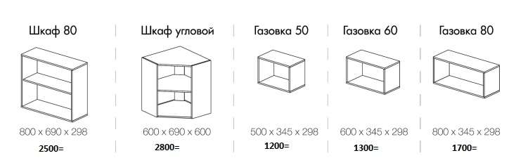 Кухня «Европа» угловая 1,2х 2,4м Модульная (Горизонт) в Нижнем Новгороде фото №16