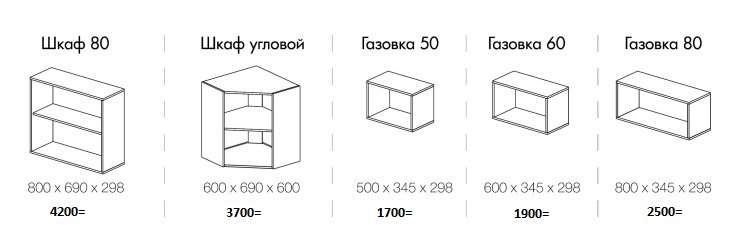 Кухня «Камелия» 1,5м и 1,8м (модульная) в Нижнем Новгороде фото №6
