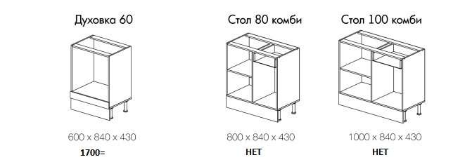 Кухня «Камелия» 1,5м и 1,8м (модульная) в Нижнем Новгороде фото №11