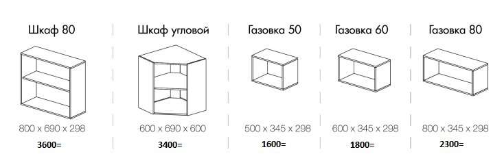 Кухня «Ева» угловая 1,2х 2,4м Модульная (Горизонт) в Нижнем Новгороде фото №10