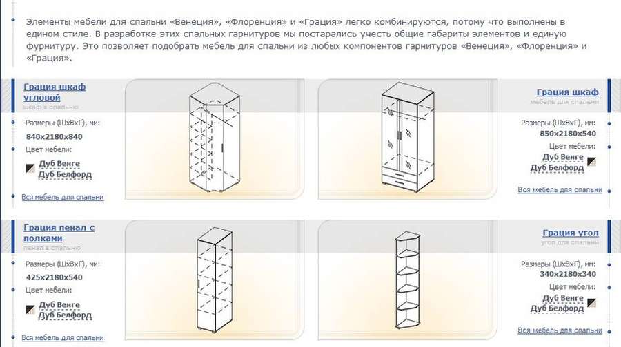 Спальный гарнитур «Грация» модульный (Пеликан) в Нижнем Новгороде фото №2