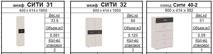 Шкафы «СИТИ» с распашными дверями (Атлант) в Нижнем Новгороде фото №7