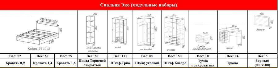 Спальный гарнитур «ЭКО» венге/лоредо в Нижнем Новгороде фото №2