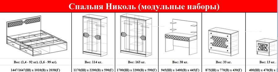 Спальный гарнитур «НИКОЛЬ» комплектация 1 (Эра) в Нижнем Новгороде фото №2