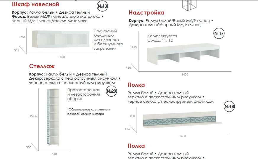 Гостиная «Белла» Комплектация 2 (МСТ) в Нижнем Новгороде фото №5
