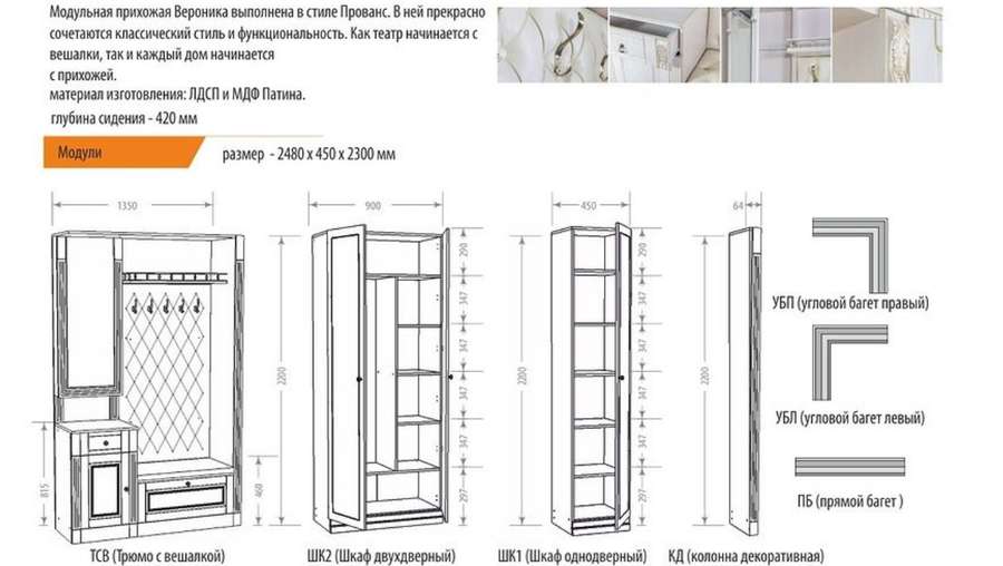 Прихожая «Вероника» Модульная (Бител) в Нижнем Новгороде фото №3