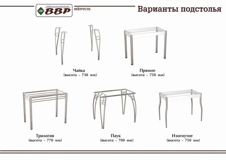 Стол стеклянный прямоугольный с фотопечатью (ВВР) в Нижнем Новгороде фото №5