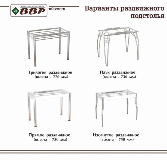 Стол раздвижной пластиковый (ВВР) в Нижнем Новгороде фото №3