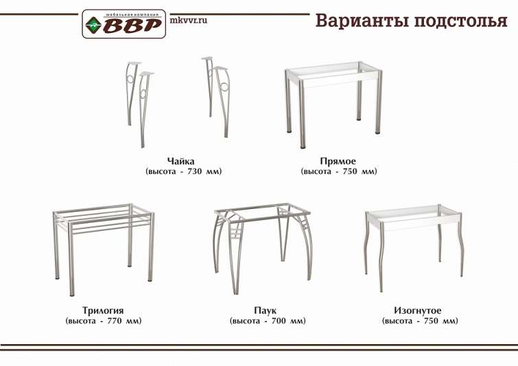 Столы пластиковые (ВВР) в Нижнем Новгороде фото №4