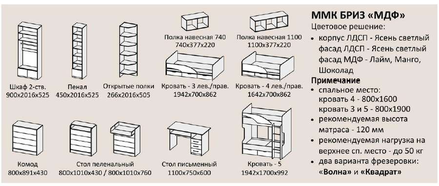 Детская «БРИЗ» вариант-1 МДФ Две расцветки в Нижнем Новгороде фото №7