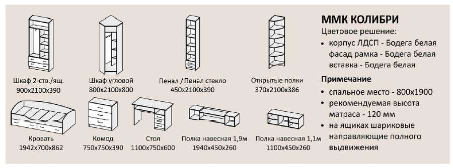 Модульная детская «Колибри» вариант-2 Рамка (Диал) в Нижнем Новгороде фото №2