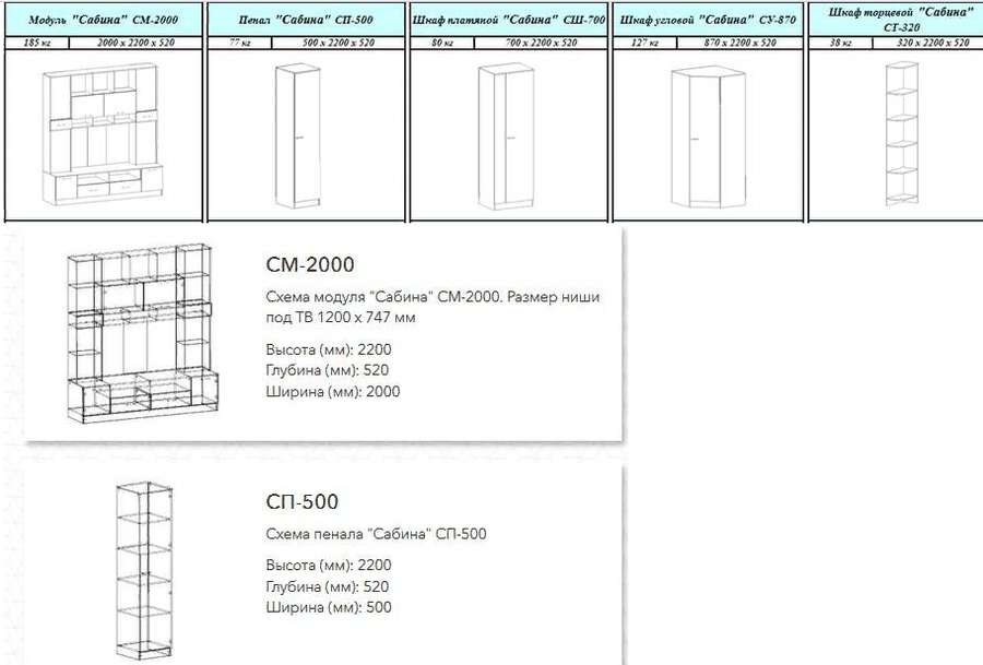 Шкафы «САБИНА» (Памир) в Нижнем Новгороде фото №5