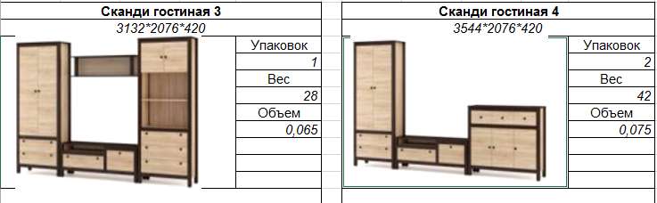 Гостиная «Сканди» модульная (МП) в Нижнем Новгороде фото №3