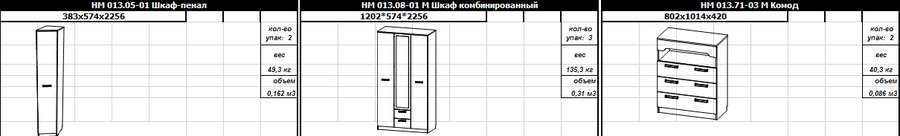 Детская «Акварель» модульная три цветовых решения (Сильва) в Нижнем Новгороде фото №10