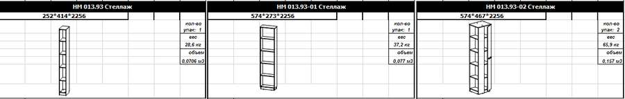 Детская «Акварель» модульная три цветовых решения (Сильва) в Нижнем Новгороде фото №12