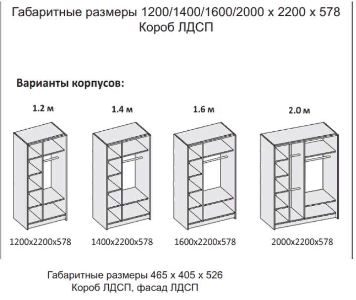 Шкаф-купе ИННЭС-5, дверки ЛДСП, разл.размеры в Нижнем Новгороде фото №4