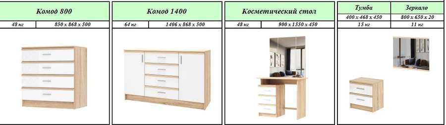 Мебель для детской комнаты «САКУРА» Белый глянец (Памир) в Нижнем Новгороде фото №5