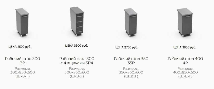 Кухонный гарнитур «ТАНГО» модульный в Нижнем Новгороде фото №19