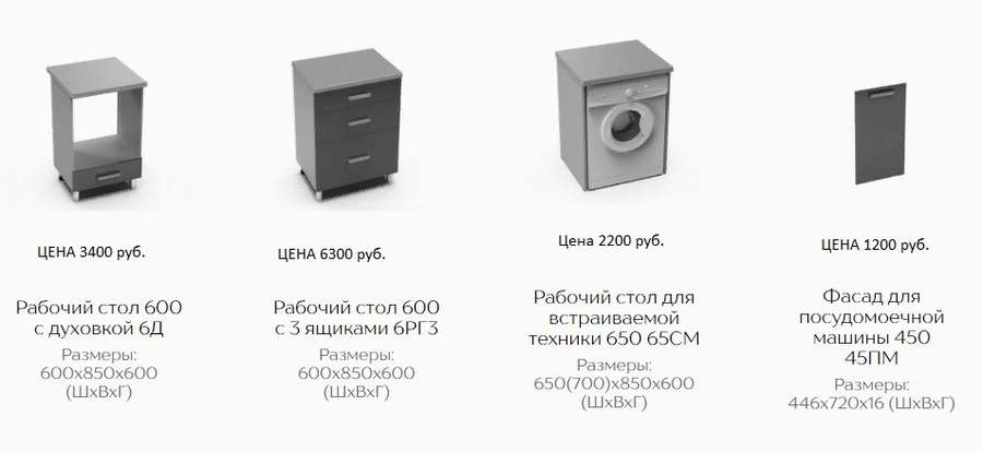 Кухонный гарнитур «ТАНГО» модульный в Нижнем Новгороде фото №23