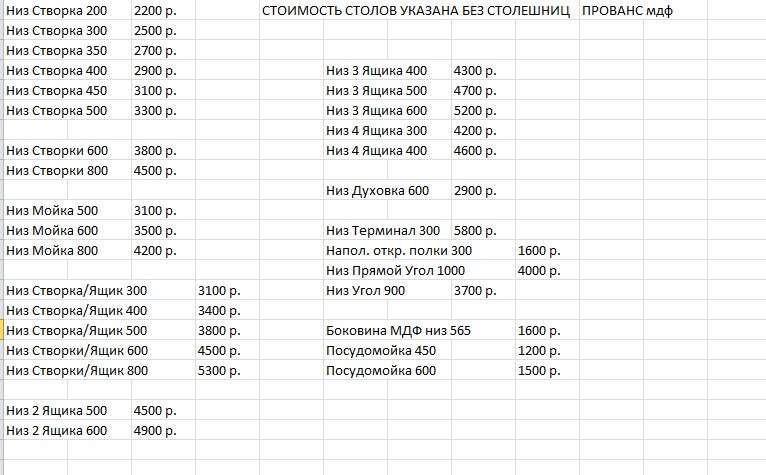 Кухня «РОМБ» вариант-9 (2,4м) в Нижнем Новгороде фото №7