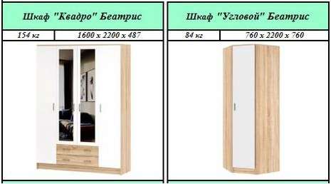 Шкафная группа «БЕАТРИС» Белый глянец (Памир) в Нижнем Новгороде фото №7