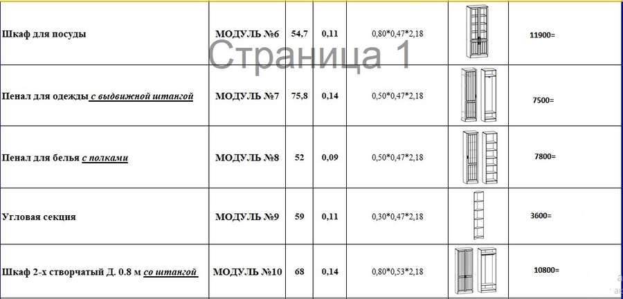 Гостиная модульная «КАНТРИ» МДФ (Террикон) в Нижнем Новгороде фото №5