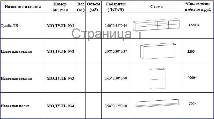 Гостиная «Луксор-1» (Террикон) в Нижнем Новгороде фото №2