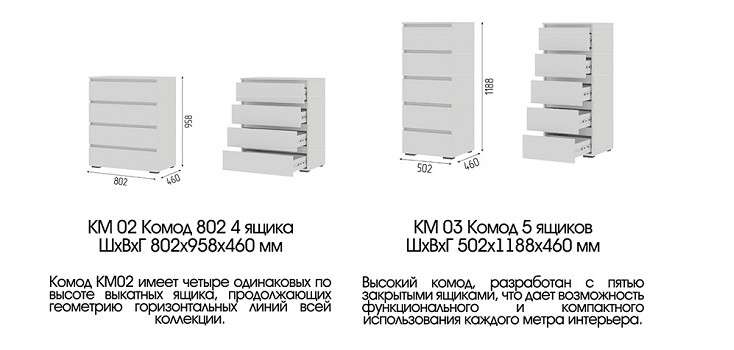 Гостиная «Хелен» Модульная Композиция 2 (СМ) в Нижнем Новгороде фото №10