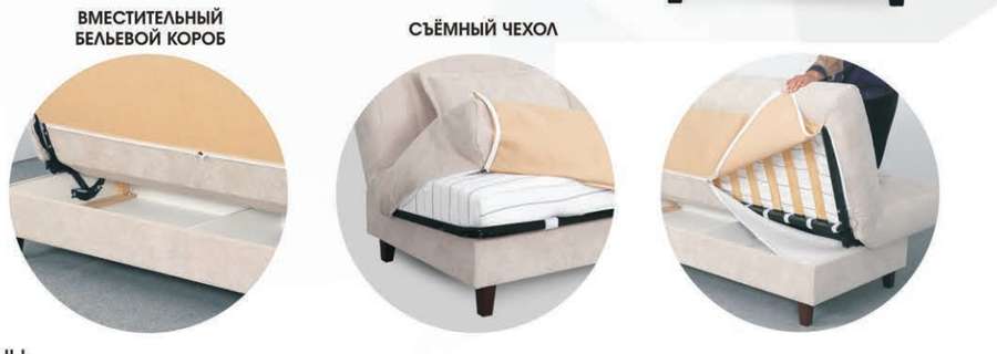 Диван-кровать «Манго» (Мебельград) в Нижнем Новгороде фото №10