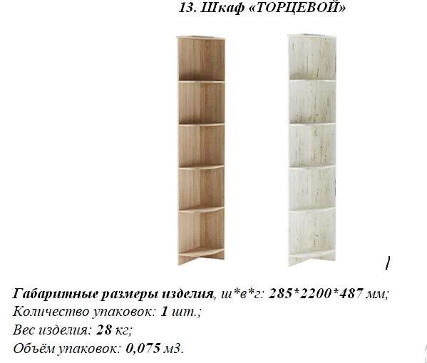 Спальный гарнитур «БЕАТРИС» Дуб Крафт белый/Антрацит (Памир) в Нижнем Новгороде фото №16