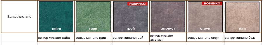 Диван-кровать «АСТИ» (Олмеко) в Нижнем Новгороде фото №9