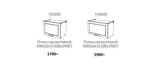 Кухня «АГАВА» 1,6м Акация Белая/Аква (Эра) в Нижнем Новгороде фото №6