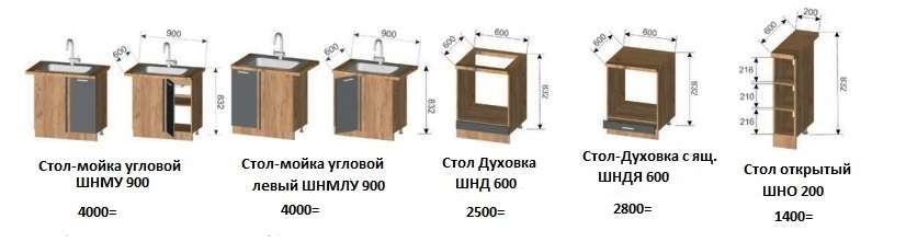 Кухня «Гранд» Модульная комплект 2 (Регион 058) в Нижнем Новгороде фото №10