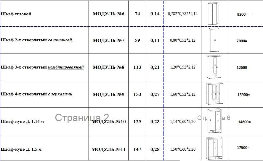 Спальный гарнитур «Сити» модульный комплект 1 (Террикон) в Нижнем Новгороде фото №3