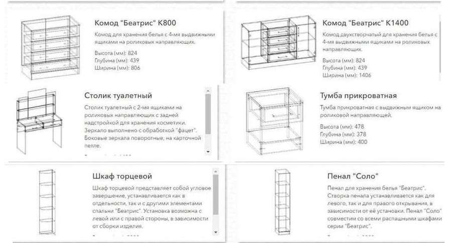 Спальный гарнитур «БЕАТРИС» Сонома/Белый гл. Набор 3 (Памир) в Нижнем Новгороде фото №4