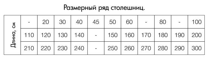 Кухня «Европа» 2,0м Модульная (Горизонт) в Нижнем Новгороде фото №26