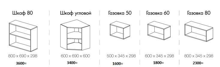 Кухня «Люкс» угловая 1,2х2,45м Модульная (Горизонт) в Нижнем Новгороде фото №14