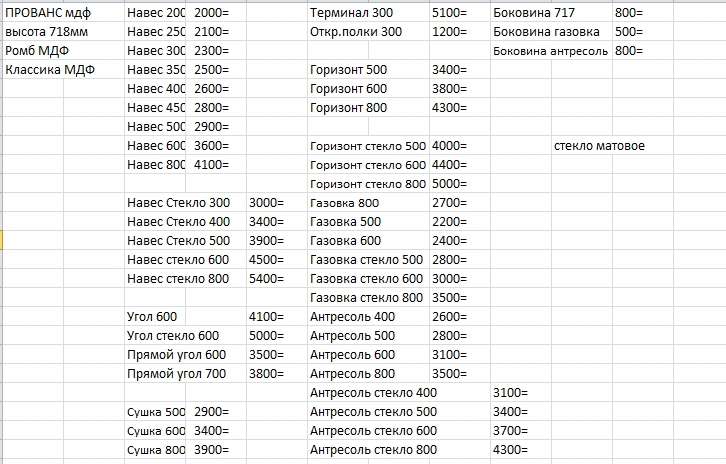 Кухня «ПРОВАНС» вариант - 14 (2,1м х 3,8м) модульная в Нижнем Новгороде фото №9