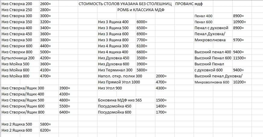 Кухня «РОМБ» вариант-1 (2,4м х 1,7) модульная в Нижнем Новгороде фото №11