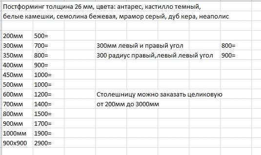 Кухня «РОМБ» вариант-1 (2,4м х 1,7) модульная в Нижнем Новгороде фото №12