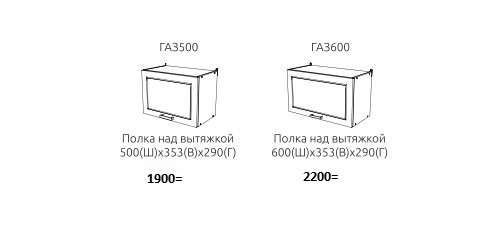 Кухня «АГАВА» 2,6м Модульная, Две расцветки (Эра) в Нижнем Новгороде фото №5