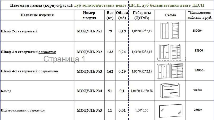 Спальный гарнитур «Селена» модульный (Террикон) в Нижнем Новгороде фото №2