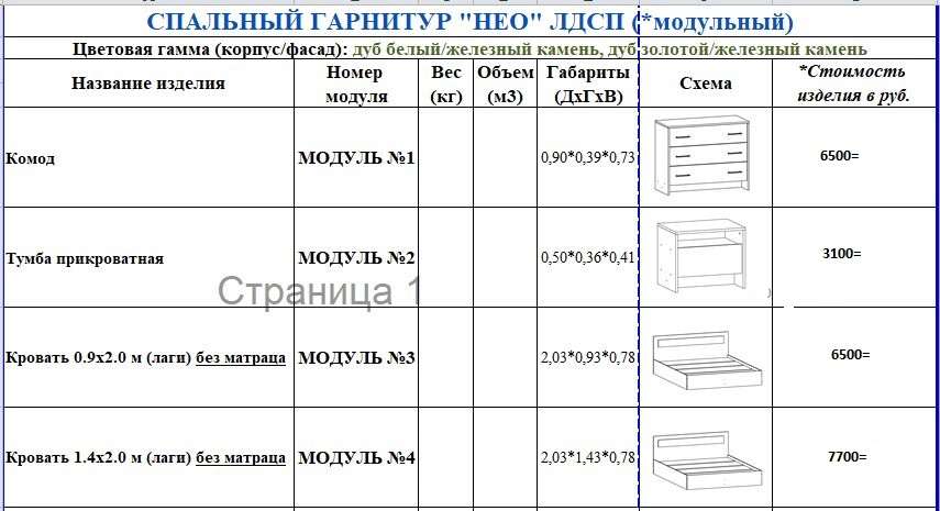 Спальный гарнитур «Нео» комплект (Террикон) в Нижнем Новгороде фото №3