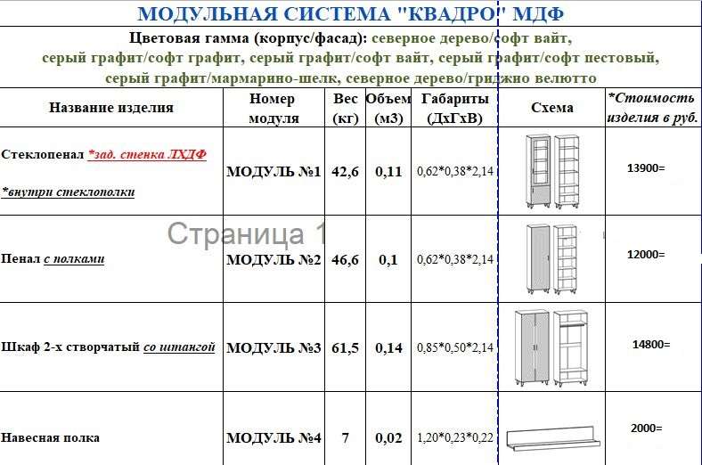 Гостиная «Квадро» Модульная Комплект 2 (Террикон) в Нижнем Новгороде фото №2