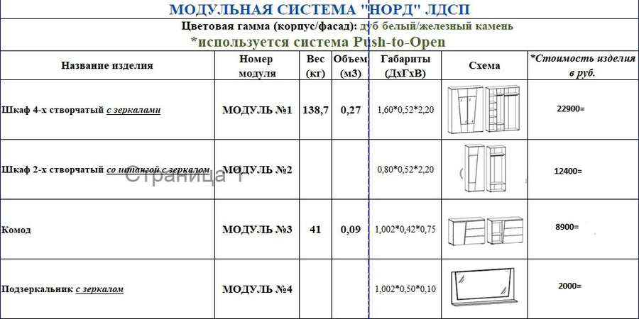 Спальный гарнитур «Норд» модульный (Террикон) в Нижнем Новгороде фото №2